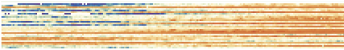 Colourdar data visualization